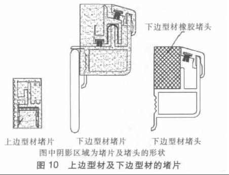 鉛門生產廠家.png