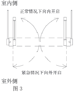 鉛門(mén)廠(chǎng)家.png