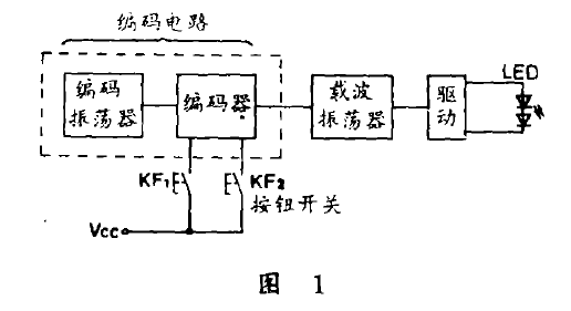 醫(yī)用鉛門.png